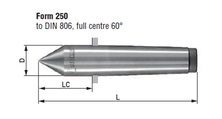 Fast centrerdubb DIN 806